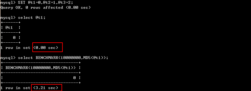 SQL注入之重新认识-第2张图片-网盾网络安全培训