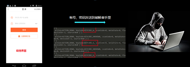 知物由学 | 见招拆招，Android应用破解及防护秘籍-第7张图片-网盾网络安全培训