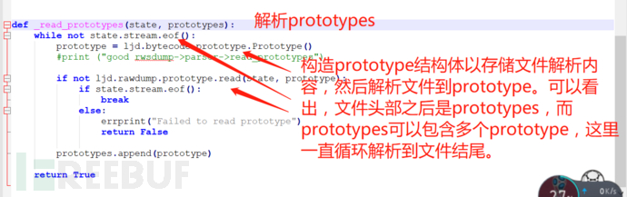 解析prototypes.png