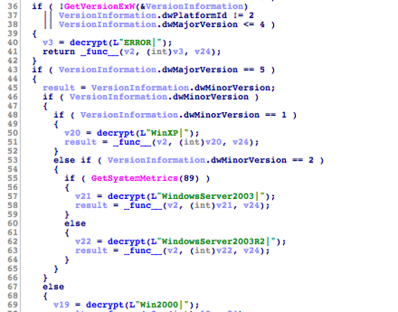 蓝宝菇(APT-C-12)最新攻击样本及C&C机制分析-第9张图片-网盾网络安全培训