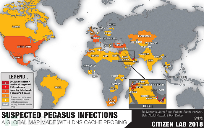 追踪NSO间谍软件Pegasus在45个国家的活动情况