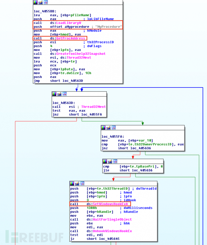 Locky Ransomware