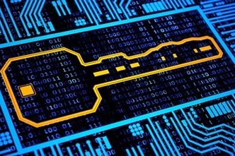 后量子密码学指南
