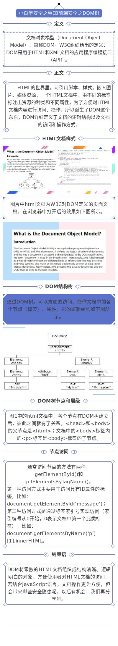 小白学安全第三十篇之WEB前端安全之DOM树-第1张图片-网盾网络安全培训