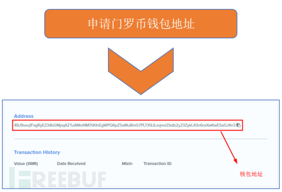 攻防演练丨Coinhive网页挖矿详解