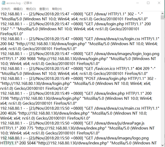 access.log日志