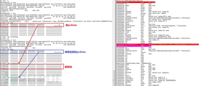 Windows Vbscript引擎远程执行代码漏洞之cve 18 73分析与复现 Freebuf网络安全行业门户 Windows Vbscript引擎远程执行代码漏洞之cve 18 73分析与复现 Freebuf网络安全行业门户