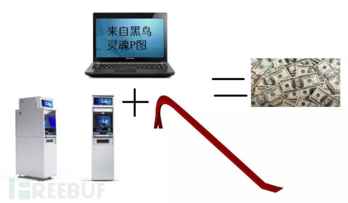 为何atm后箱频频被撬 也许是 黑匣子 攻击 freebuf网络安全行业门户