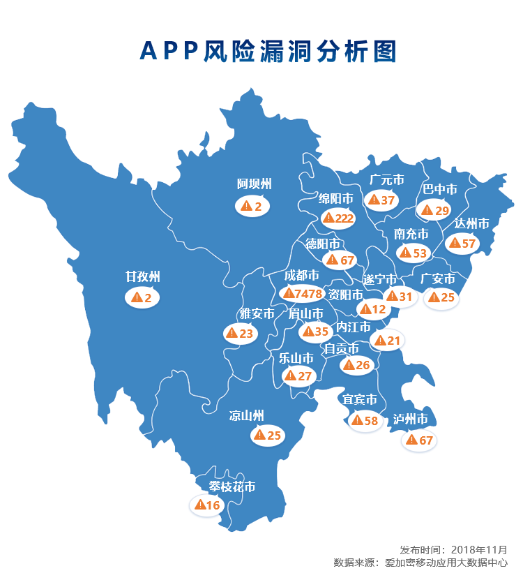 爱加密发布 ￨ 四川省移动应用APP检测报告-第1张图片-网盾网络安全培训