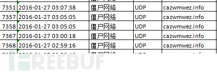 应急响应的整体思路和基本流程