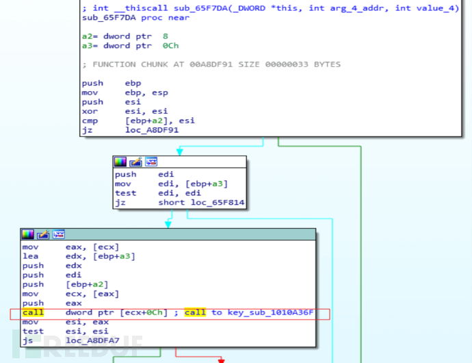 对CVE-2018-8587（Microsoft Outlook）漏洞的深入分析