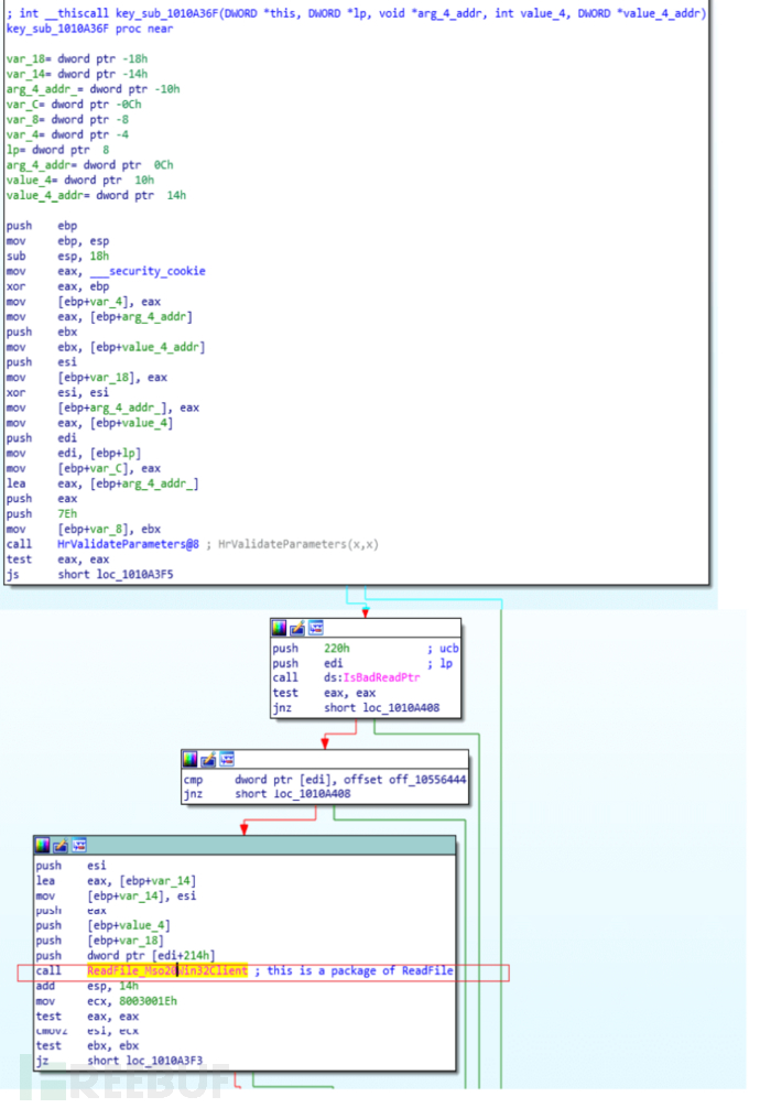 对CVE-2018-8587（Microsoft Outlook）漏洞的深入分析