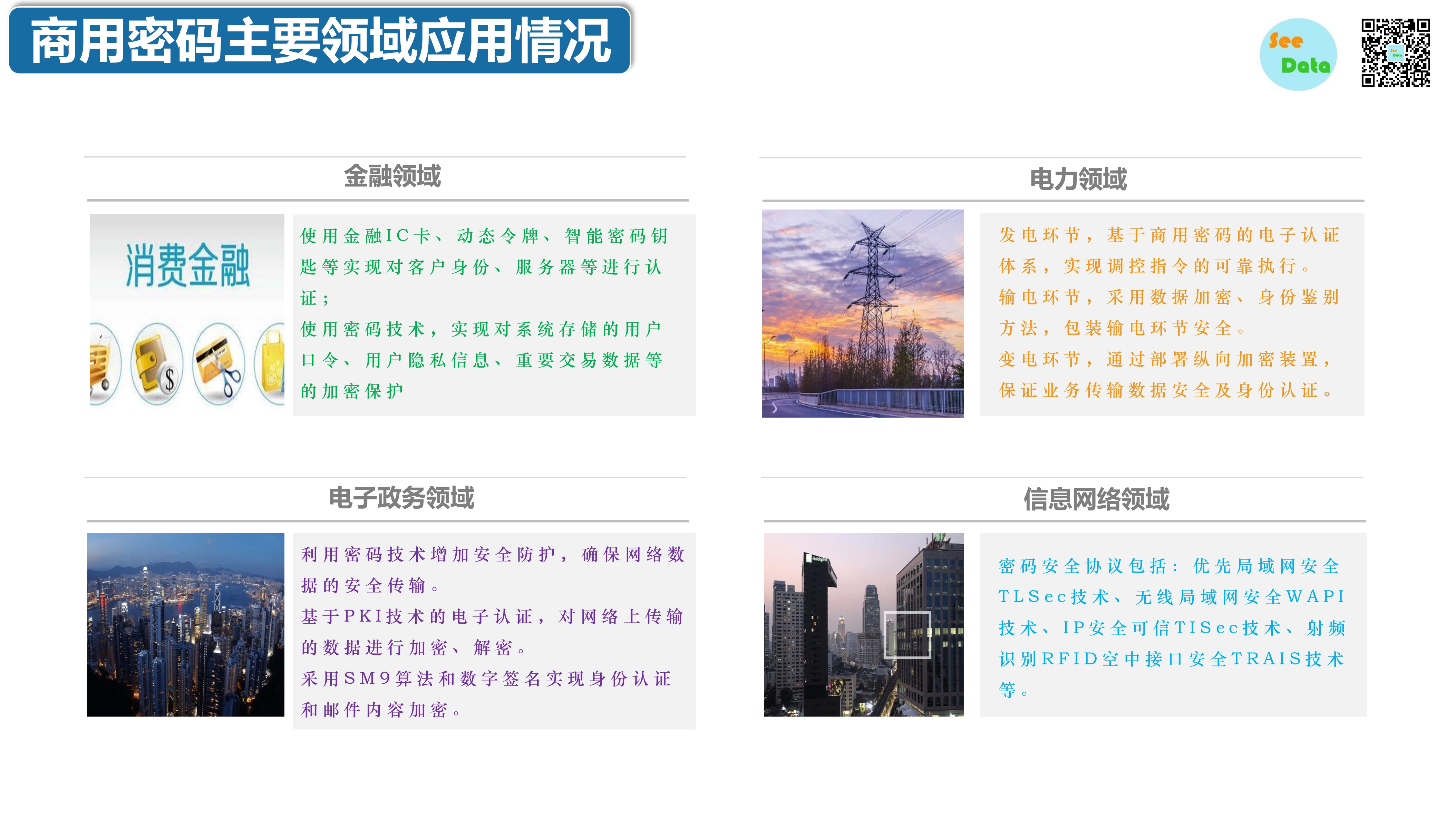 中国商用密码领域分析报告-第16张图片-网盾网络安全培训