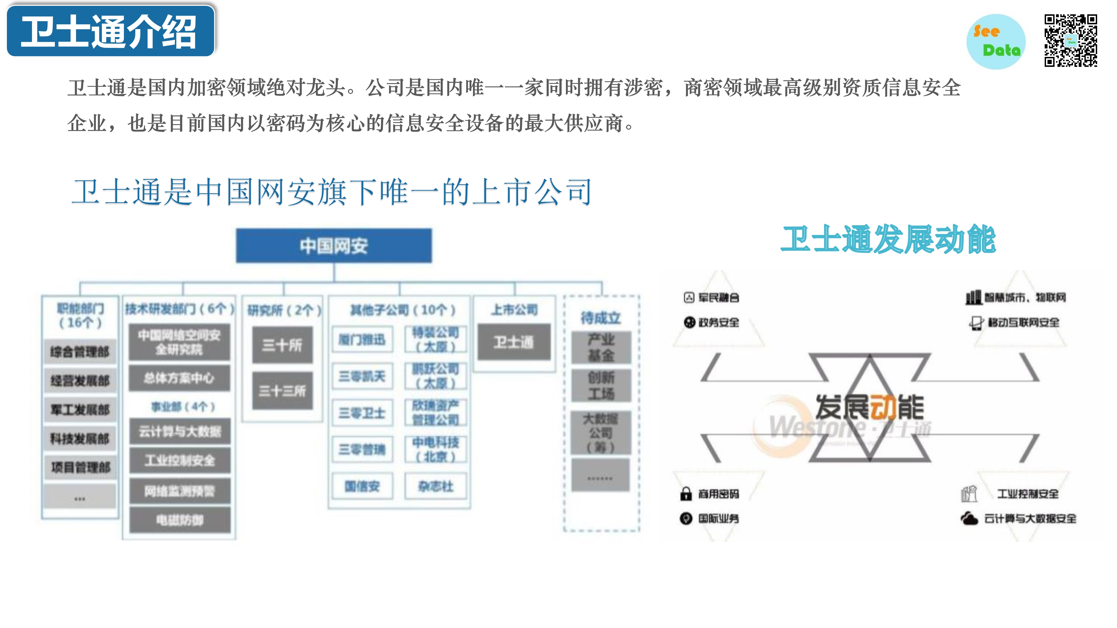 中国商用密码领域分析报告-第18张图片-网盾网络安全培训