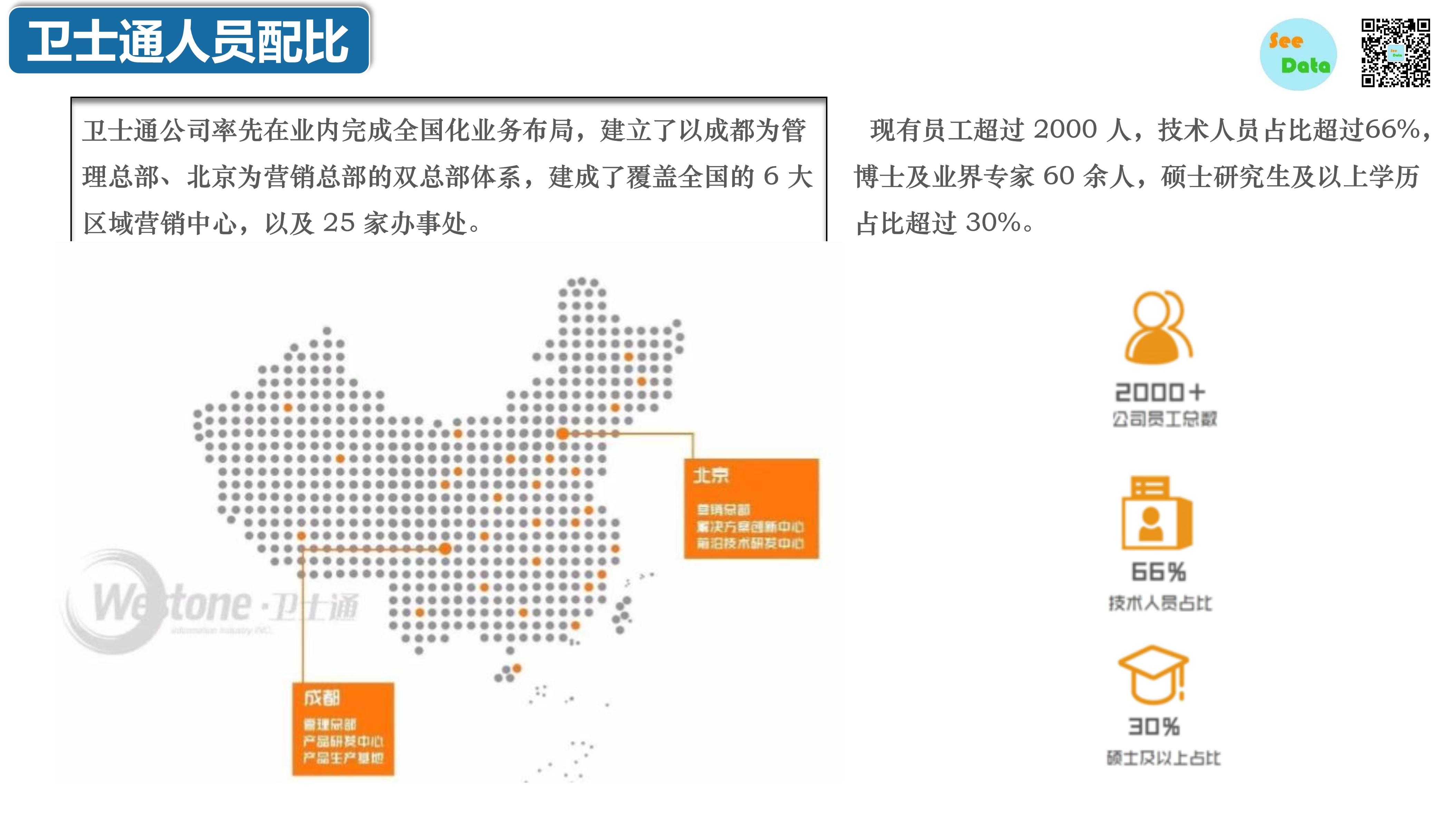 中国商用密码领域分析报告-第19张图片-网盾网络安全培训