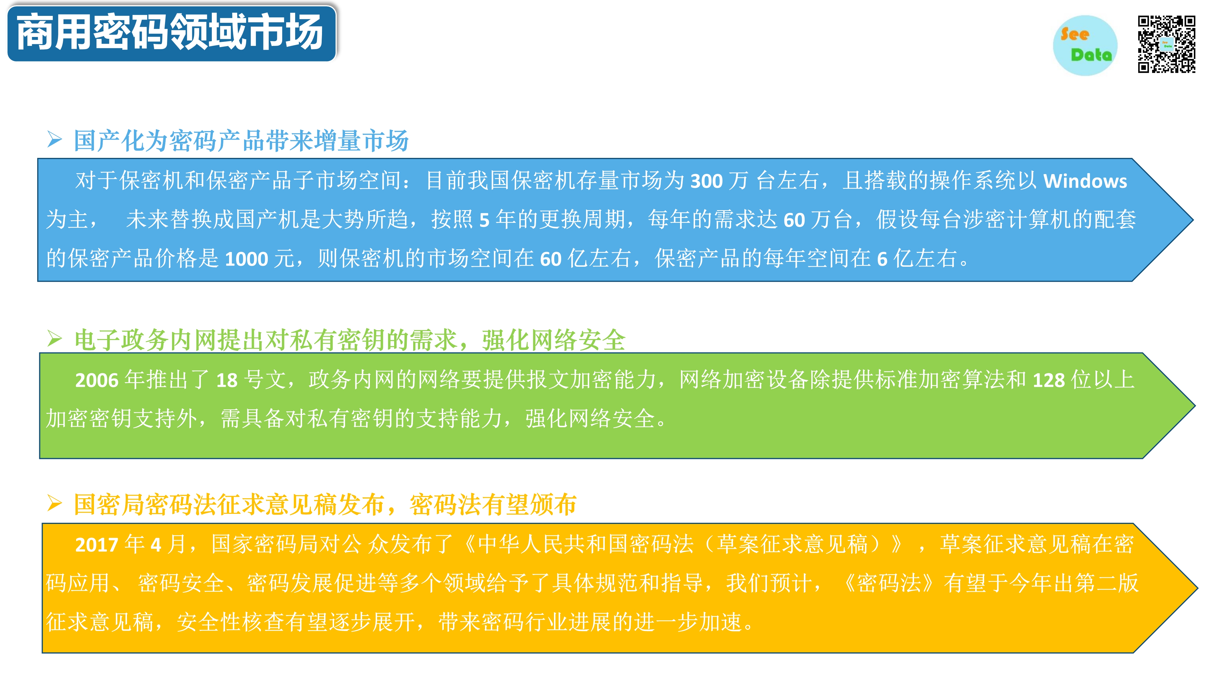 中国商用密码领域分析报告-第30张图片-网盾网络安全培训