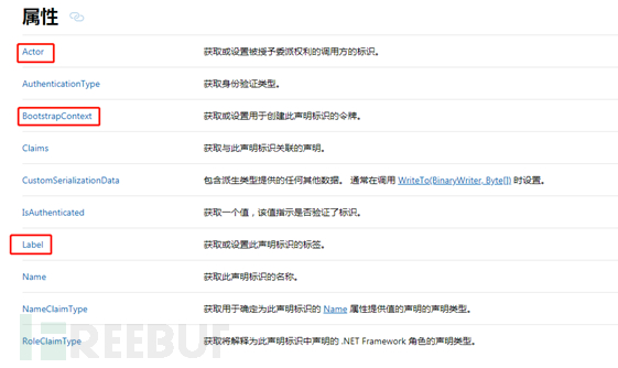 Json.Net反序列化漏洞