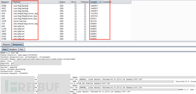 从SSRF到最终获取AWS S3 Bucket访问权限的实际案例