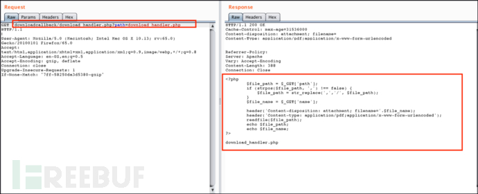 从SSRF到最终获取AWS S3 Bucket访问权限的实际案例