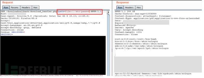 从SSRF到最终获取AWS S3 Bucket访问权限的实际案例