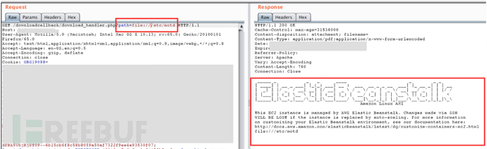 从SSRF到最终获取AWS S3 Bucket访问权限的实际案例