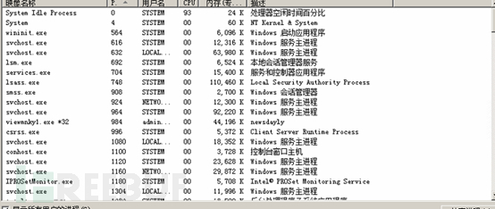 记一次入侵应急响应分析