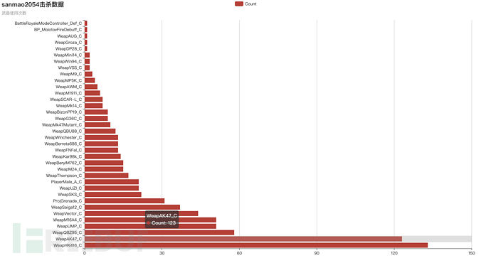 weaponcount.png