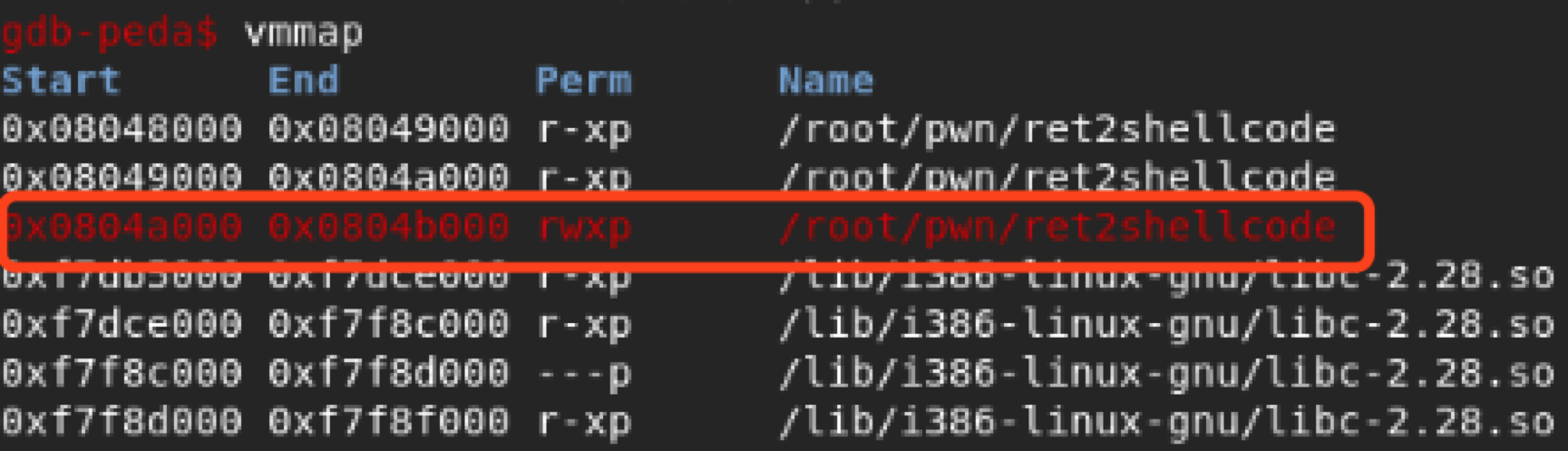 PWN入坑指南-Ti0s's Blog