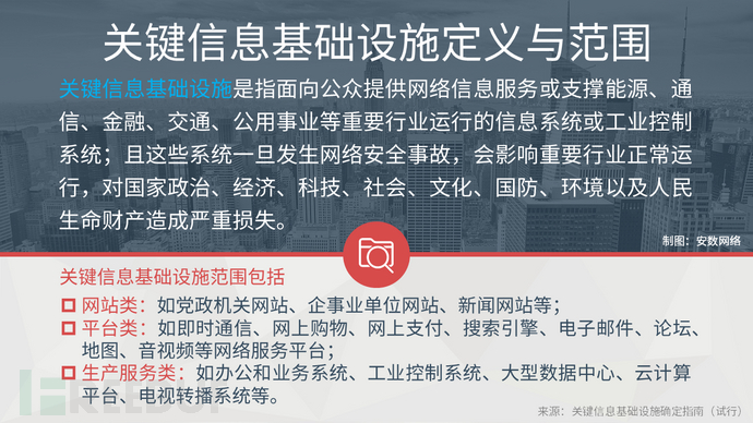 关键信息基础设施定义与范围.png