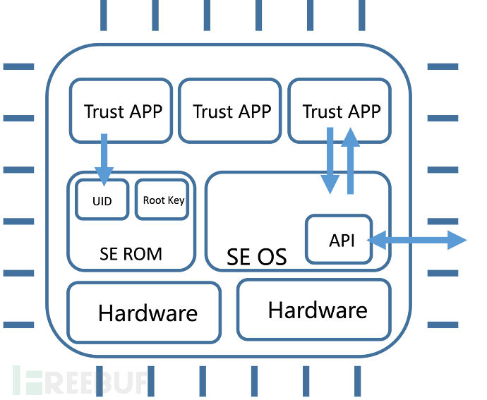 解构IoT安全隐患-4.png