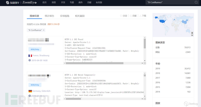 Confluence 未授权 RCE (CVE-2019-3396) 漏洞分析