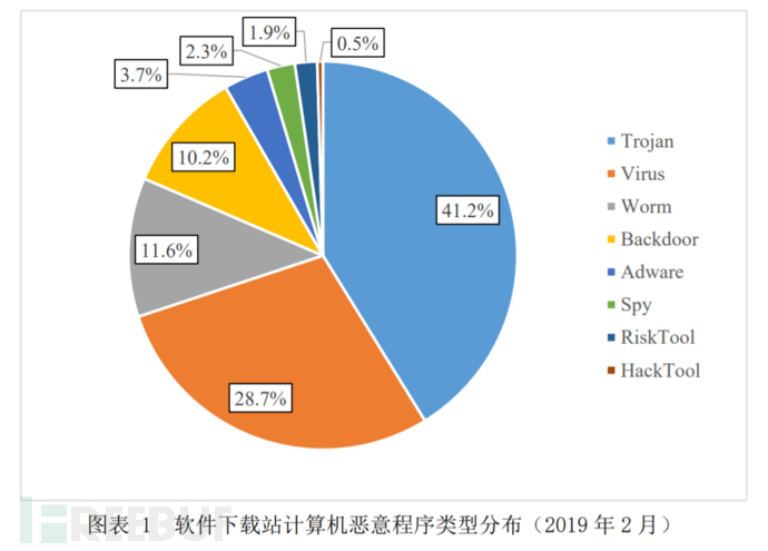 QQ截图20190425104621.png