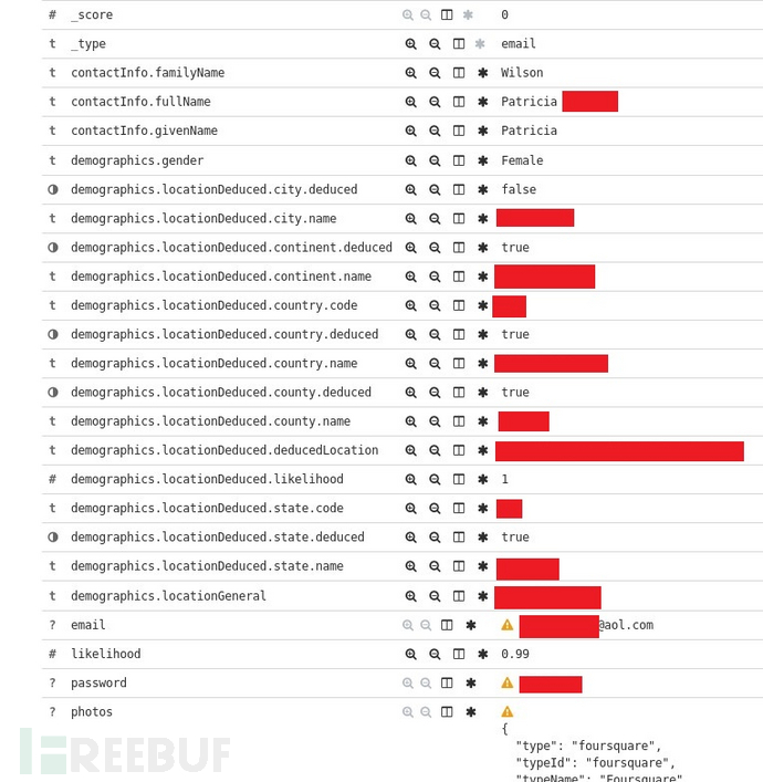 pepe：从Pastebin收集邮件地址的信息_pastebin怎么搜索资源CSDN博客