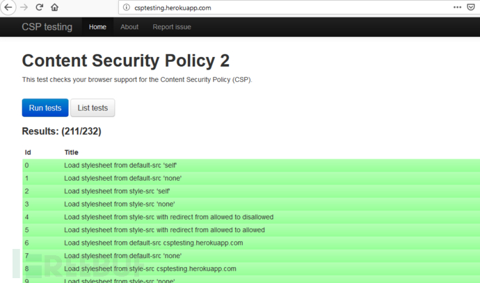 CSP - Content Security Policy