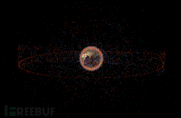 Basic knowledge about satellite hackers