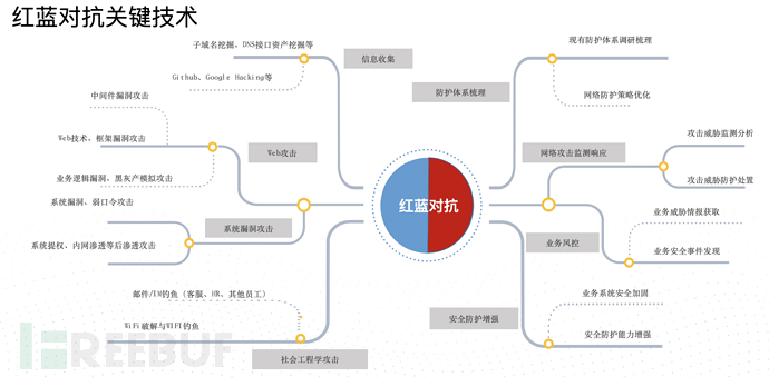 屏幕快照 2019-05-14 下午2.36.39.png