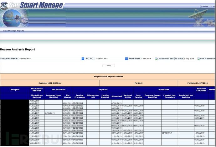 Exposed SmartManage reporting system.jpg