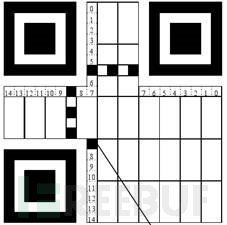什么是数学原理_五年级数学手抄报(3)