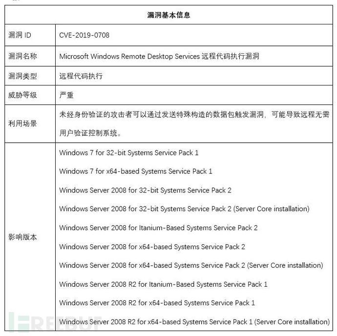 QQ截图20190605101736.jpg