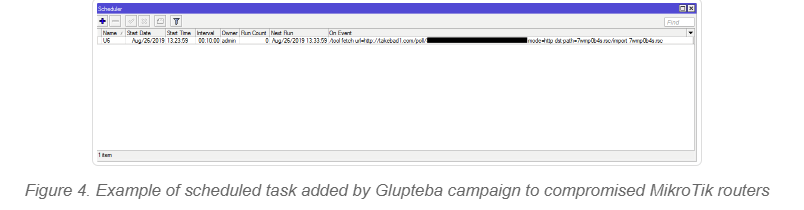 Glupteba恶意软件变种分析-第6张图片-网盾网络安全培训