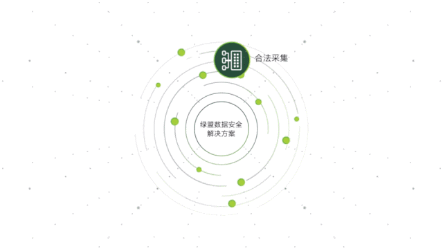 天津，我们来了丨2019年国家网络安全宣传周-第3张图片-网盾网络安全培训