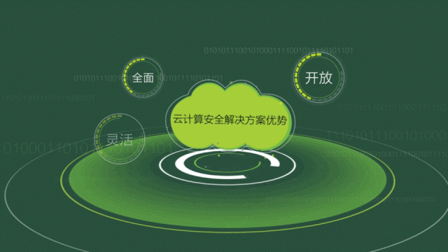 天津，我们来了丨2019年国家网络安全宣传周-第4张图片-网盾网络安全培训