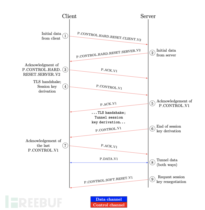屏幕快照 2019-09-23 下午11.33.02.png