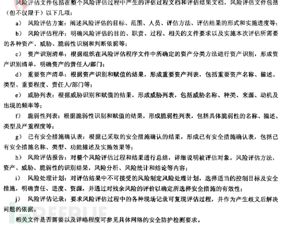 资产风险评估