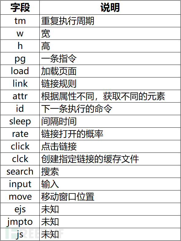 Backup 第749页 又一个wordpress站点