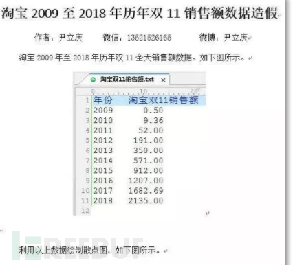 淘宝和天猫经济总量_淘宝头像