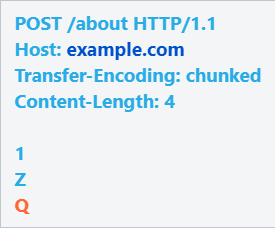HTTP走私漏洞分析-第13张图片-网盾网络安全培训