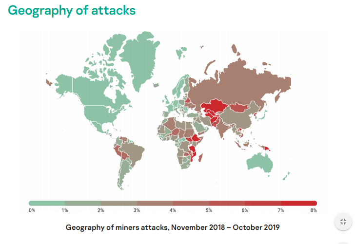 2019年网络攻击分析报告-第11张图片-网盾网络安全培训