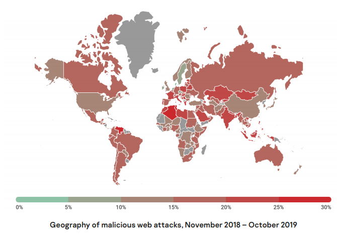 2019年网络攻击分析报告-第15张图片-网盾网络安全培训